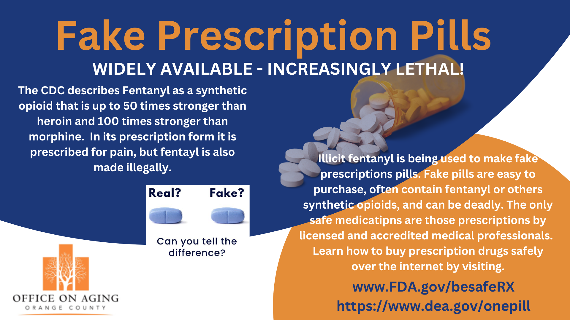 Fake Prescription Pills